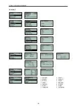 Preview for 29 page of SESOTEC PRIMUS+ Operating Instructions Manual