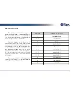 Предварительный просмотр 57 страницы SETBus Electronic Destination Sign Operation And Instruction Manual