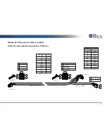 Предварительный просмотр 139 страницы SETBus Electronic Destination Sign Operation And Instruction Manual