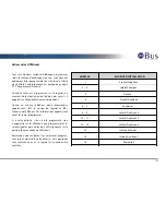 Предварительный просмотр 141 страницы SETBus Electronic Destination Sign Operation And Instruction Manual