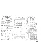 Preview for 11 page of Setchell Carlson 3C65 Service Manual