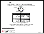 Preview for 7 page of Setcom IM-950 Installation And User Manual