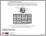 Preview for 12 page of Setcom IM-950 Installation And User Manual