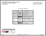 Preview for 4 page of Setcom LiberatorMAX CSB-900MAX User Manual