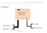 Preview for 9 page of Setma E09PE27000 User Manual