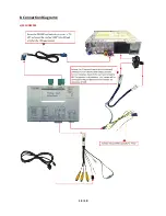 Preview for 5 page of Setma E09UN00009 Installation Manual