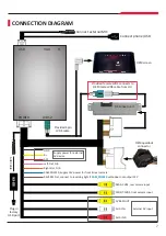 Preview for 7 page of Setma E12PE27000 Instruction Manual