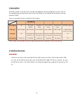 Preview for 2 page of Setma PCM4.1 Installation Manual