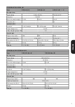 Preview for 17 page of Seto 1410000825 Instructions For Use Manual