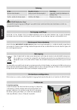 Preview for 6 page of Seto 1410001311 Operating Instructions Manual