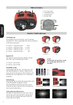 Preview for 4 page of Seto 1424000205 Instructions For Use Manual