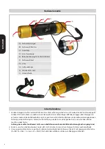 Preview for 4 page of Seto 2CLED Instructions For Use Manual