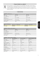 Preview for 15 page of Seto ALDEBARAN PROFILINE LED36W Instructions For Use Manual