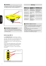 Preview for 6 page of Seto Aldebaran XLD Instructions For Use Manual