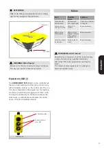 Preview for 13 page of Seto Aldebaran XLD Instructions For Use Manual