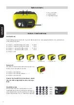 Preview for 4 page of Seto HEADLITE EASY Instructions For Use Manual