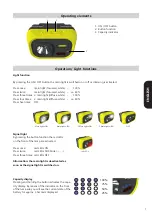 Preview for 7 page of Seto HEADLITE EASY Instructions For Use Manual