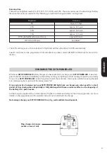 Preview for 21 page of Seto POWER LED Instructions For Use Manual