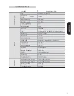 Preview for 17 page of Seto Powerator 1800 compact Instructions For Use Manual