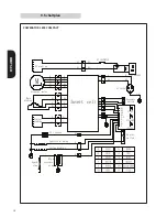 Preview for 18 page of Seto Powerator 1800 compact Instructions For Use Manual