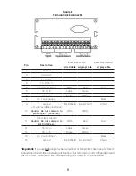 Preview for 6 page of Setra Systems DATUM 2000 Operating Instructions Manual