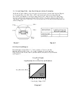 Предварительный просмотр 4 страницы Setra Systems DPT267 Series Operating Instructions Manual