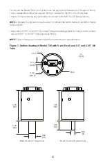 Preview for 3 page of Setra Systems Model 730 Operating Instructions Manual