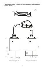 Preview for 5 page of Setra Systems Model 730 Operating Instructions Manual