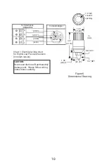 Предварительный просмотр 10 страницы Setra Systems Multi-Sense 231RS Operating Instructions Manual