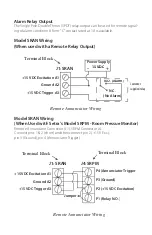 Предварительный просмотр 2 страницы Setra Systems SRAN Installation Instructions