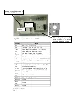 Предварительный просмотр 10 страницы Setra Systems SRIMV User'S Installation And Operation Manual