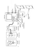 Предварительный просмотр 26 страницы Setra Systems SRPM Installation And Operating Manual