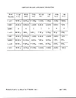 Preview for 12 page of Setra Systems Super Count Service Manual