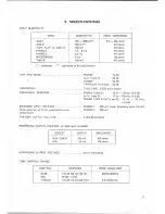 Preview for 3 page of Setton PS 5500 Service Manual