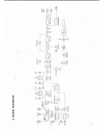 Preview for 7 page of Setton PS 5500 Service Manual