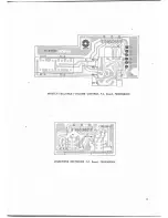 Preview for 13 page of Setton PS 5500 Service Manual