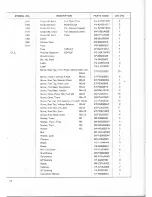 Preview for 20 page of Setton PS 5500 Service Manual