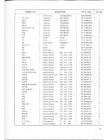 Preview for 21 page of Setton PS 5500 Service Manual