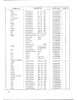 Preview for 22 page of Setton PS 5500 Service Manual