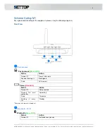 Preview for 9 page of Settop M1 User Manual