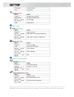 Preview for 10 page of Settop M1 User Manual