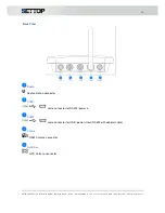 Preview for 12 page of Settop M1 User Manual