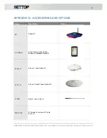 Preview for 64 page of Settop M1 User Manual