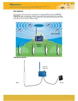 Preview for 3 page of Settop Repeater User Manual