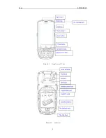 Предварительный просмотр 6 страницы Seuic Autoid 9 series Reference Manual