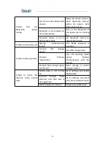 Preview for 94 page of Seuic AUTOID Pad Series Reference Manual