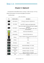 Предварительный просмотр 11 страницы Seuic AUTOID Q9 Reference Manual