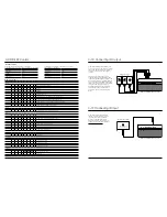 Preview for 8 page of Seura DSM-10.4 User Manual