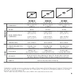 Предварительный просмотр 3 страницы Seura Full Sun Series UB4-50 Welcome Manual