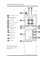 Предварительный просмотр 15 страницы Seura Hydra S-1913-19.1-HY.1 User Manual